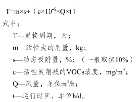 活性炭更換周期如何計算3